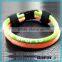 Useful Professional Competitive price stylish women bracelet