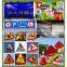 Great forcement informative traffic signs by sticker cutting plotter