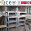 Hot Rolled Steel Channel