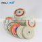 bench grinding wheels prices