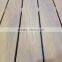 Co-extrusion WPC Decking for Outdoor