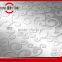 decorative hot press plate