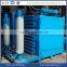 ammonia decompostion furnace