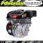 Best Price!!! POWERGEN 163CC Air-cooled OHV Single Cylinder 5.5HP Gasoline Engine GX160