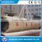 CE Hot Sale Rotary Drum Dryer's Price / Rotary Drum Dryer for Fertilizers