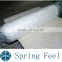 Rolled up Pocket Coil Spring Single Size Mattress in carton box