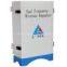 Dual Frequency  Wireless Repeater