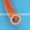 Polyurethane waterproof robotic cable cat5 cat6 cable