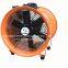 Industiral High Speed Portable Blower Fans