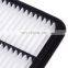 High Performance Factory Supply Car Air Purifier OEM