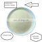 best price good quality food additive thickener fufeng xanthan gum