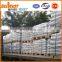 waterproof mortar use Redispersible Polymer Powder SETAKY745N7 similar with Ashland Aquapas waterproof
