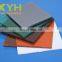 Best Price PC Sheet/ uv blocking polycarbonate sheet