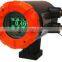 External mounted explosion proof dangerous liquid level meter