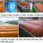 PVC Coated Fabric Material for Inflatable Product