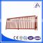 Customized Aluminium Fence Slats from China Top 10 Manufacturer
