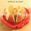 Red Apple Slicer Green Slicer Blue Slicer