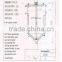 1-10TPD crude sunflower oil refinery for sale