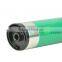 Long Life Ir2200 2250 2800 2850 3320 3300 3250 Opc Drum Compatible for Canon