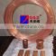 Wholesale Price Copper Stitching Wire