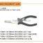 stainless steel KEIBA Side Cutting Nippers/ jewelry pliers dongguan suppliers