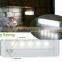 Multifunctional sensor display cabinet light emergency light