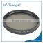 CIRCULAR POLARIZER CPL Filter