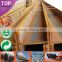 Structure Steel H Beam steel i-beam price list H Beam Various Sizes Building Material metal structural steel i beam price