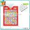 Hot selling oem custom electric learning wall vehicles chart for kids