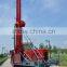 core rig C6