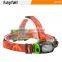 Outdoor waterproof 6 modes design rechargeable led headlight headlamp for camping