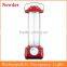 Rechargeable portable camping light, outdoor equipment for camping