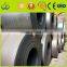 High quality Hot Rolled Export To Peru 1045 Carbon Steel Plate