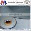 Flexible building materials Composite nonwoven water resistant materials