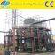 30 TPD Biodiesel production plant