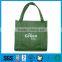 Direct Manufacturer PP Fabric Bags Manufacturer Non Woven Shopping Bag