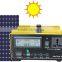 Portable LCD Solar Power System with External Battery and DC/AC Outputs