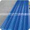 Wind Dust Network/wall and dust network/wind dust mesh