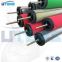 UTERS Replace Of Fusheng Air compressor post-processing precision filter AET20H AET20U