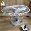 Original sale industrial wall mounted fan train spare parts 24V/48V/110V Chinese suppliers