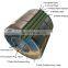 SS201 Stainless Steel Coil Plates per kg Price