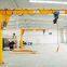 Column mounted jib crane