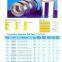 aluminium foil adhesive tape