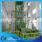 Hot Dip Galvanizing Line Manufacturer
