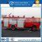 China's exports of 4x2 dongfeng firefighters truck cost price