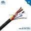 450/750V IEC standard PVC insulated and sheathed woven shielded multicore flexible control cable