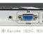 H.264 H.265 HEVC IPTV Decoder Audio Video encoder Streaming Server Encoder