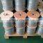 Telephone cable(SYT)