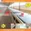 2-20 Million Sq.m/y Heat-transfer-oil Drying Gypsum Board Making Machine