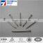 price per kg iron nail from china supplier